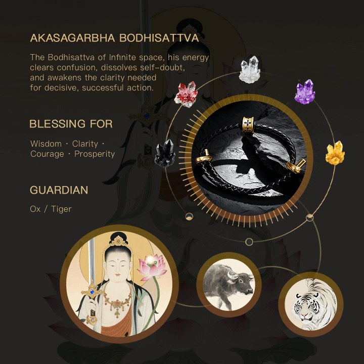 Akashagarbha Infinite Strength Vintage Leather Bracelet